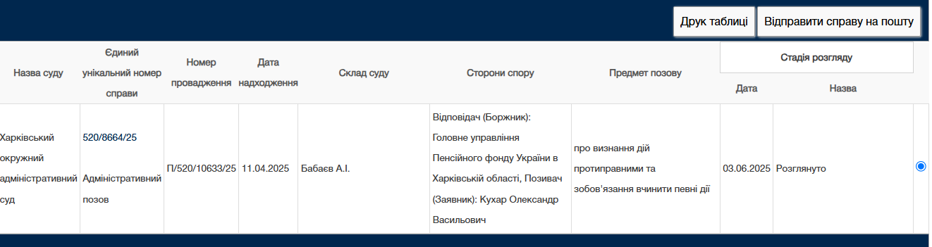 Иск прокурора