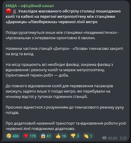КГВА