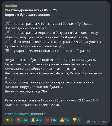 Після розмови з Трампом Путін здійснив масовану атаку по Україні: були пуски "Шахедів", ракет із Ту-95МС і балістики