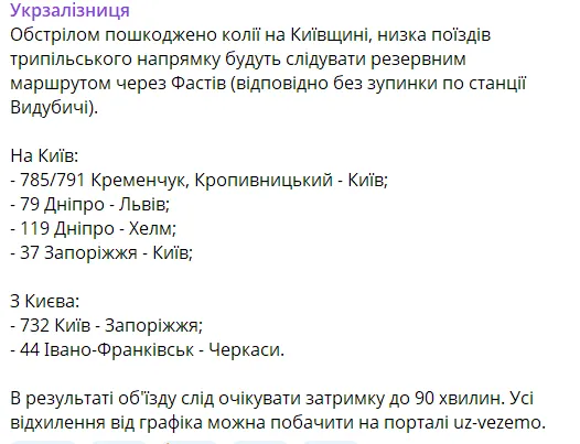 Повідомлення УЗ про затримку поїздів
