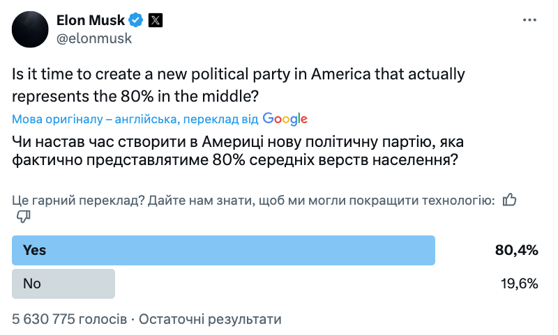 Илон Маск провел опрос