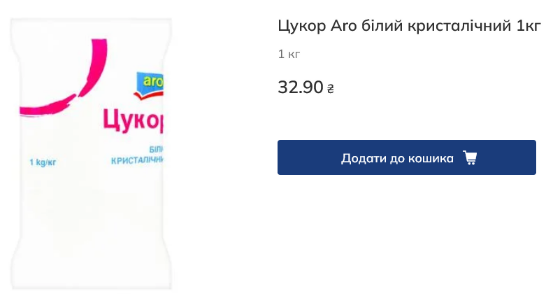 Ціна на цукор у Metro