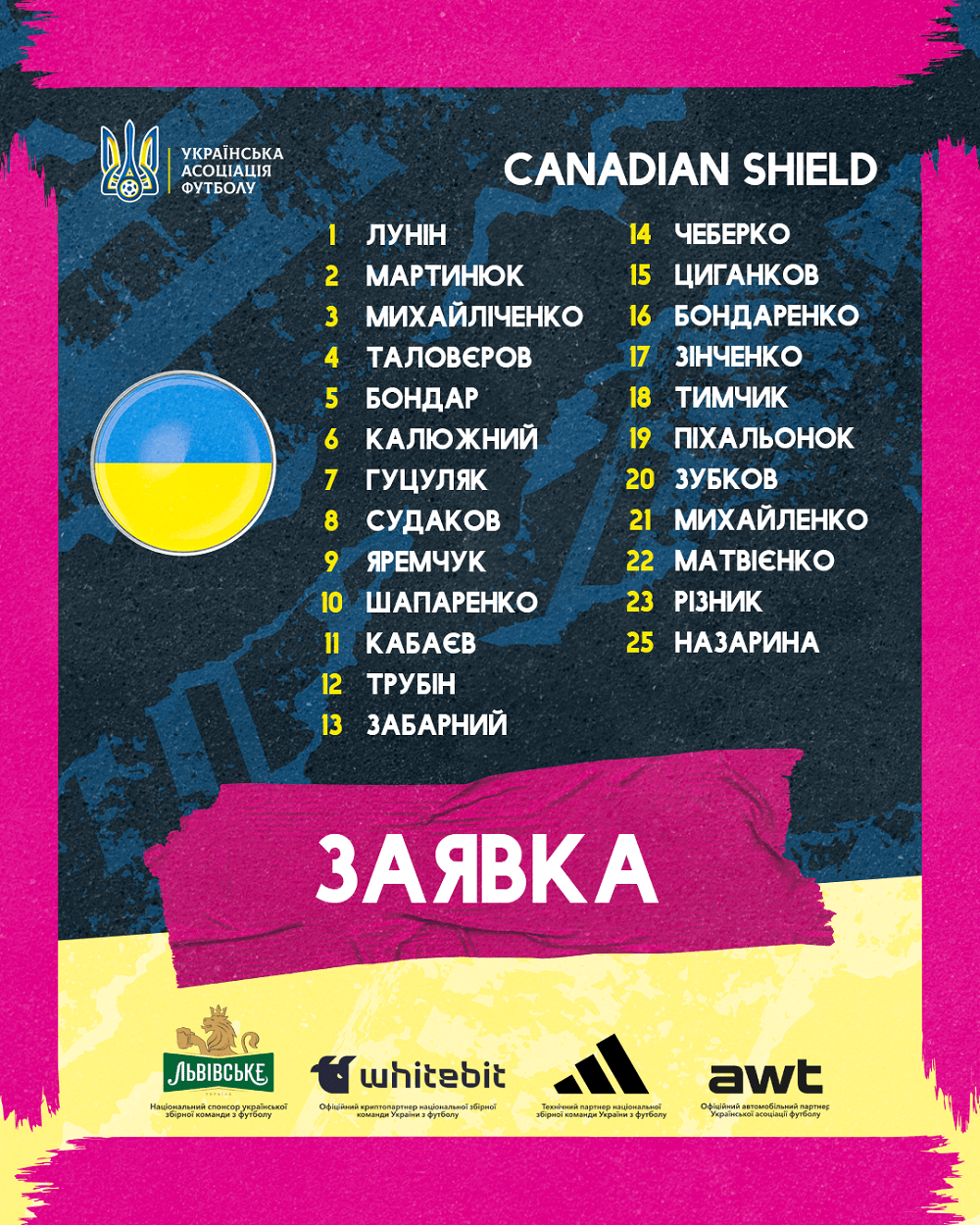 Канада – Україна: хроніка та результат матчу на турнірі Canadian Shield