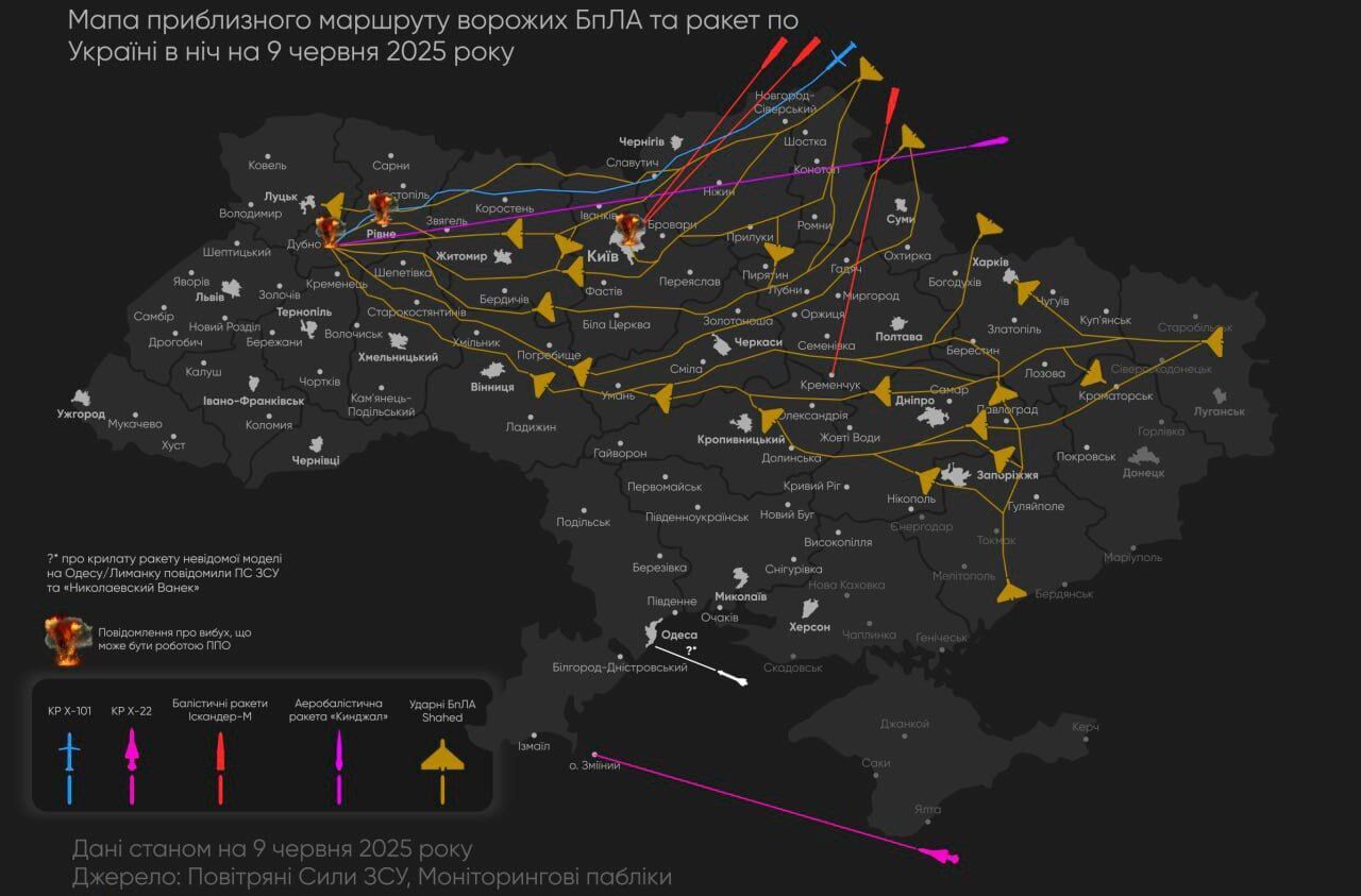 Атака РФ 9 июня 2025