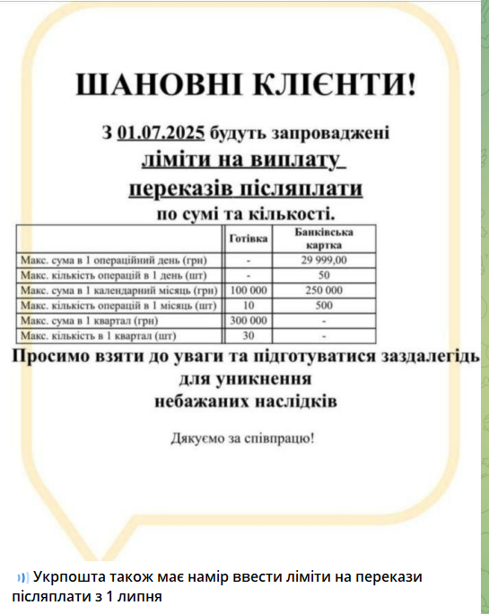 У мережі стверджується, що Укрпошта введе ліміти з 1 липня
