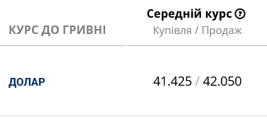 Что будет с долларом в Украине