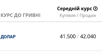 В украинских банках подорожал доллар