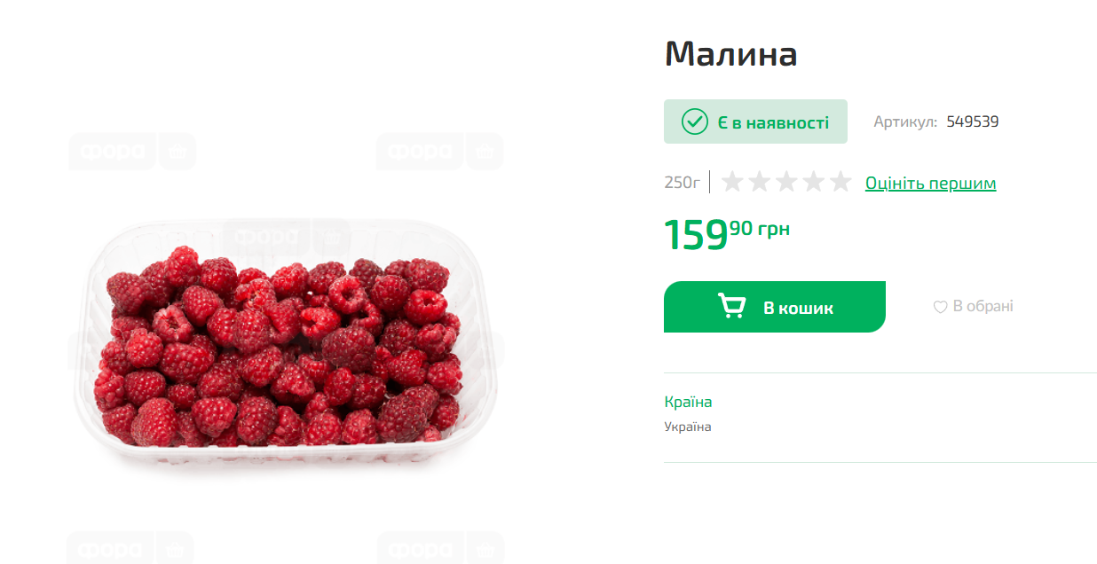 Скільки коштує купити малину