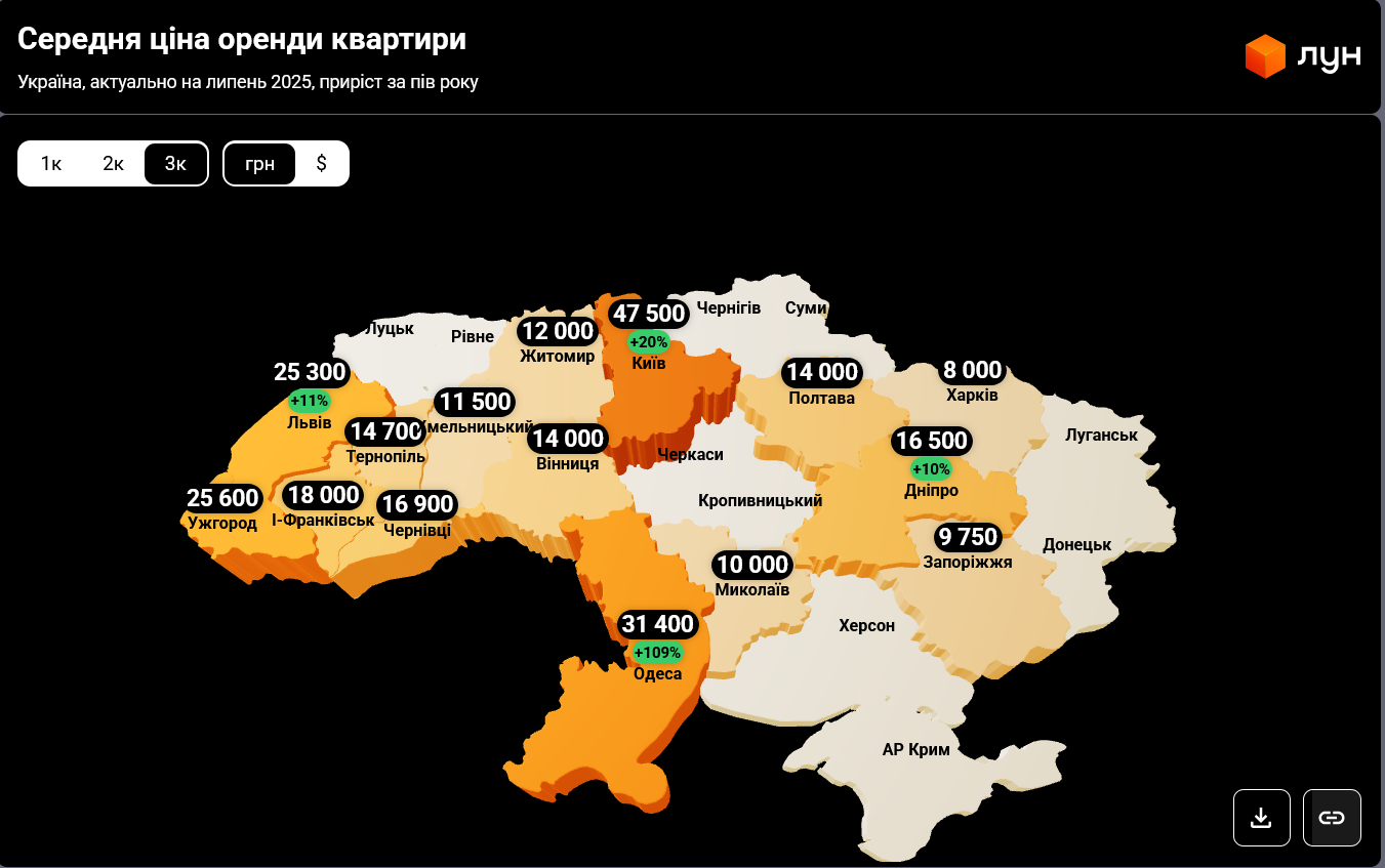 Аренда квартиры подорожала более чем в 2 раза