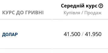 Українцям розповіли, до якого курсу готуватися в банках і обмінниках