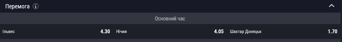 Ільвес Шахтар хто переможе
