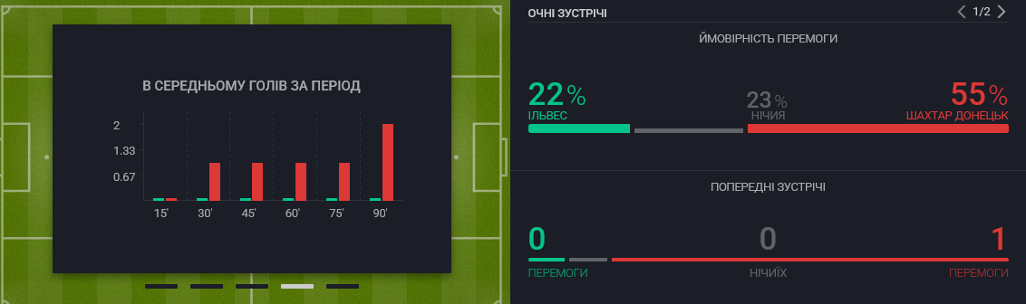 Гра відбудеться 17 липня у Фінляндії