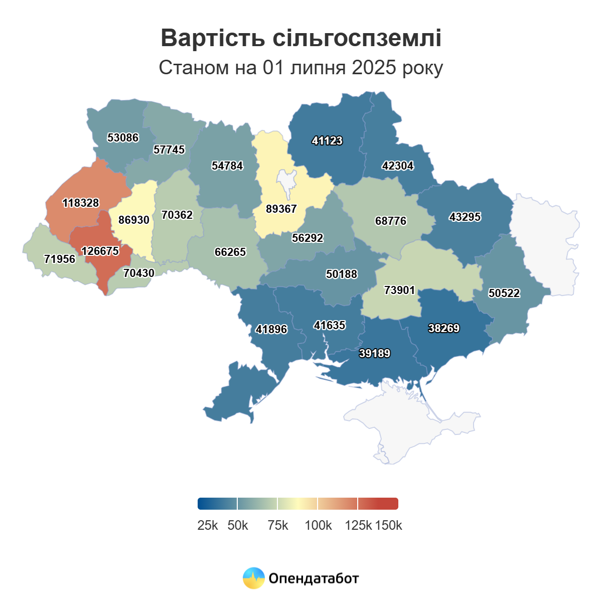 Де найдешевше можна придбати землю в Україні