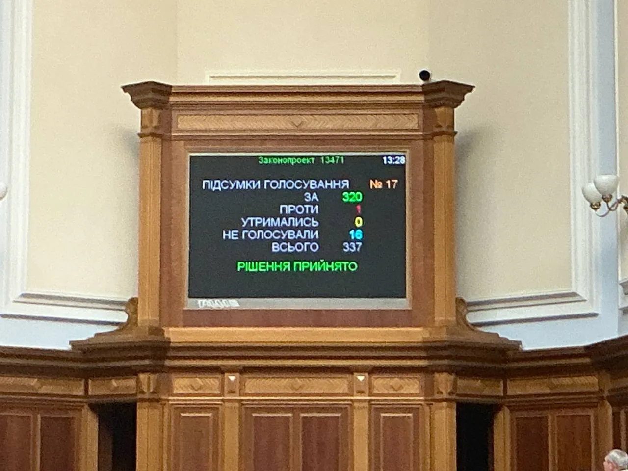 В Україні продовжили воєнний стан і мобілізацію: названо терміни