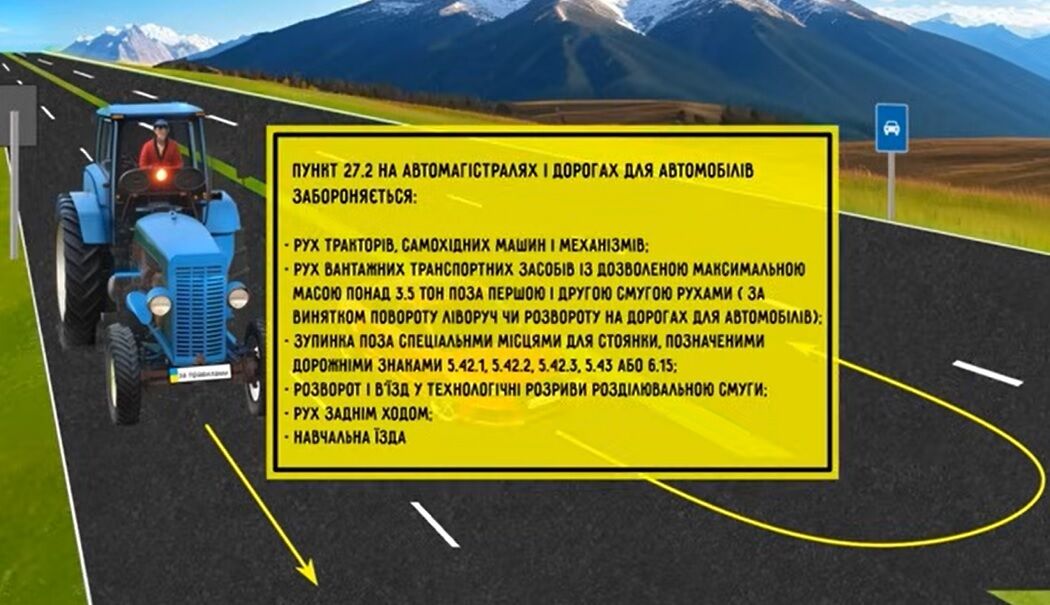 Кто нарушает правила? Тест на знание ПДД