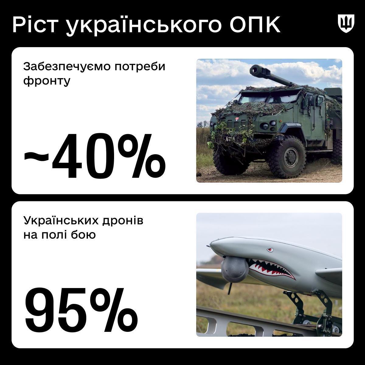 "Мы сохранили армию и страну": Умеров отчитался за два года на посту министра обороны