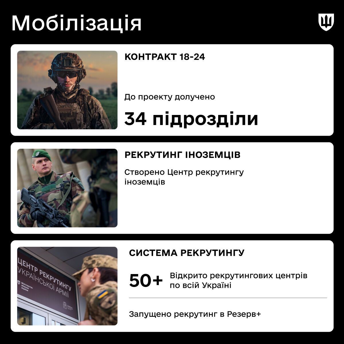 "Мы сохранили армию и страну": Умеров отчитался за два года на посту министра обороны