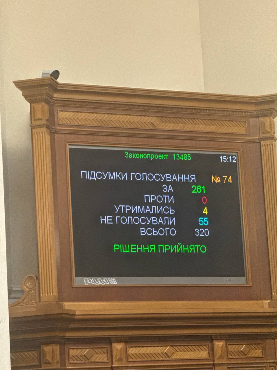 Рада відправила у відставку премʼєр-міністра Шмигаля і весь уряд: результати голосування