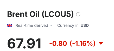 Цена на нефть обвалилась