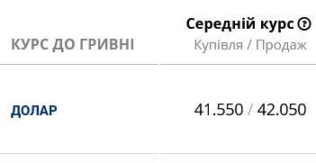 Прогноз курса доллара в украинских банках и обменниках