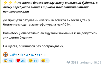 На Волыни молния попала в дом, в котором находилась мать с тремя детьми: все подробности трагедии. Фото