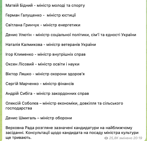 Зеленський погодив склад нового Кабміну: Арахамія оприлюднив список