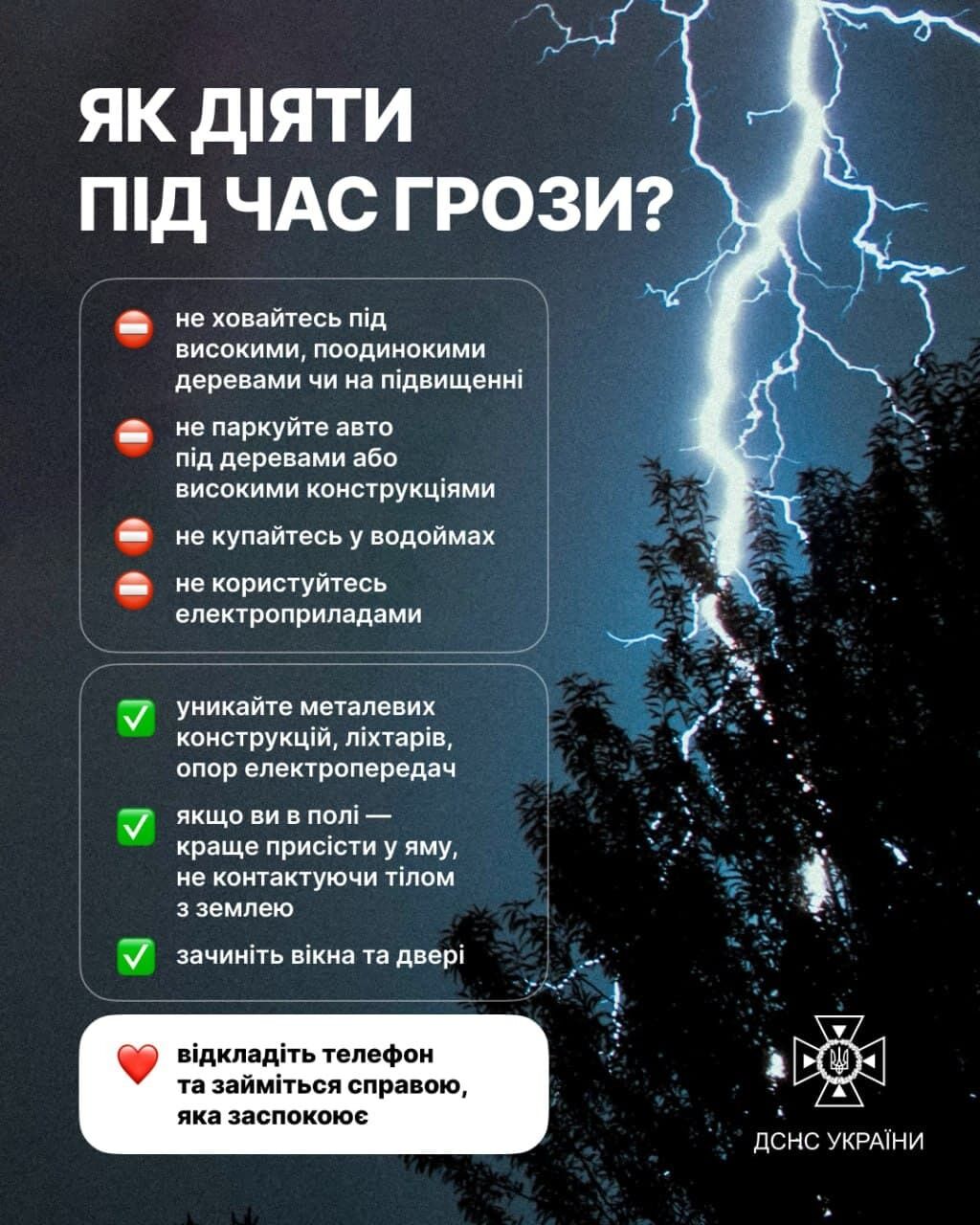 Україну накриють зливи та грози: у кількох регіонах оголошено штормові попередження