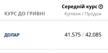 Що буде з курсом долара в українських банках