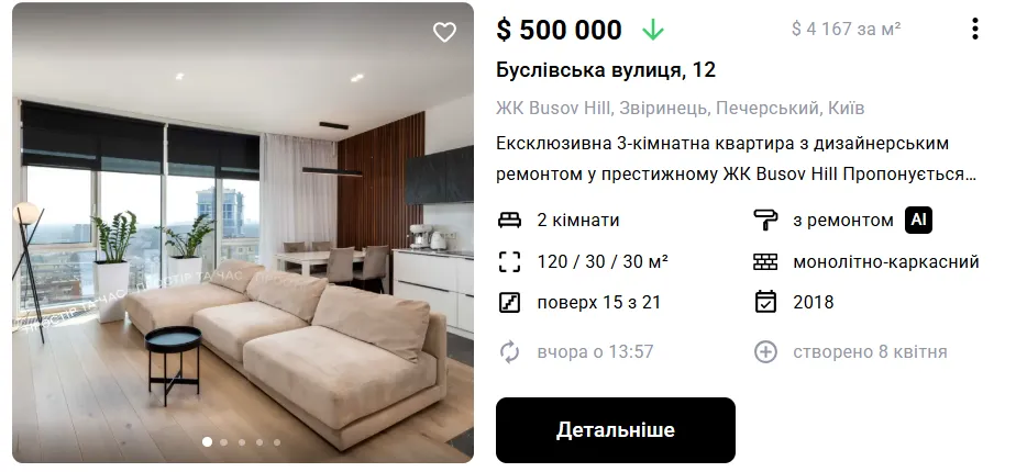 ЖК Busov Hill, квартира