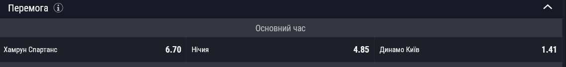 Букмекери ж бачать фаворитом пари Динамо