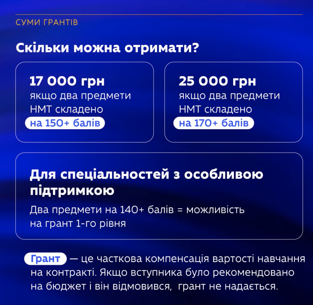 Образовательные гранты в 2025 году: МОН объяснило, кто может получить 17 или 25 тысяч гривен на обучение