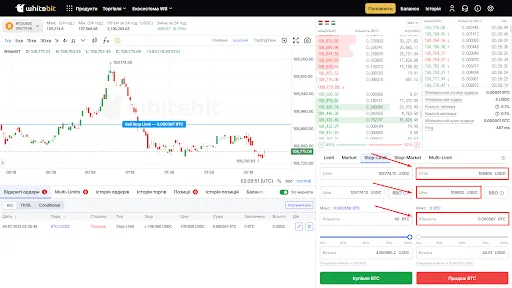 Функция стоп-лимит на криптовалютной бирже