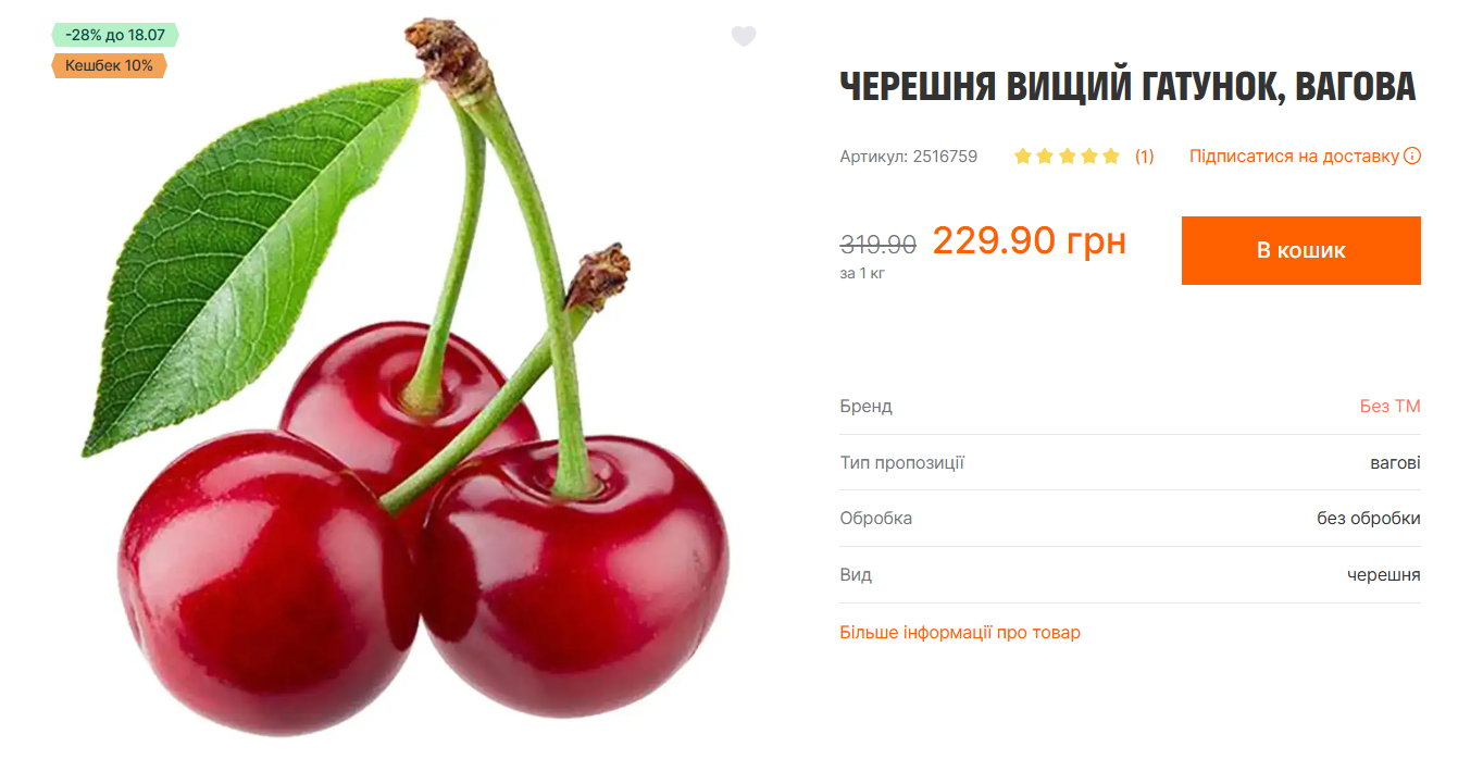 Цена черешни в супермаркете