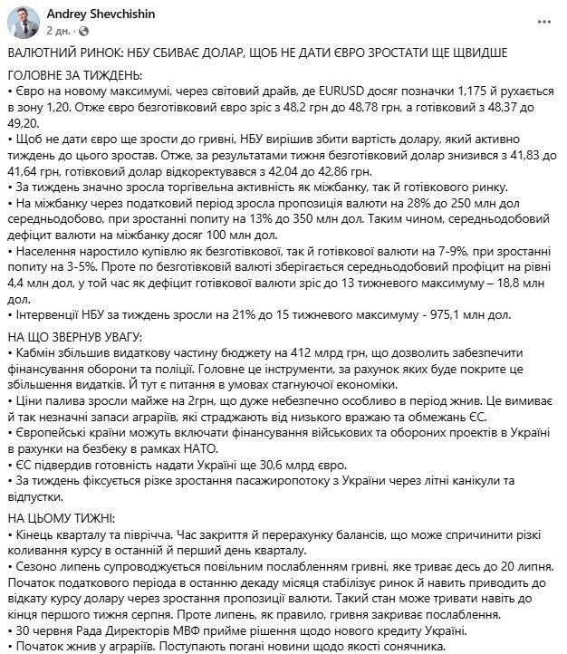 Що відбувається на валютному ринку