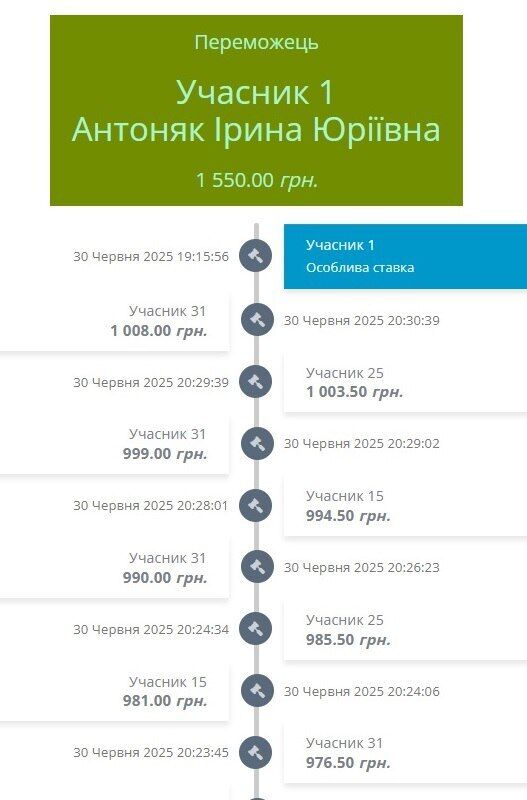 Суд конфіскував гілку граба у ветерана