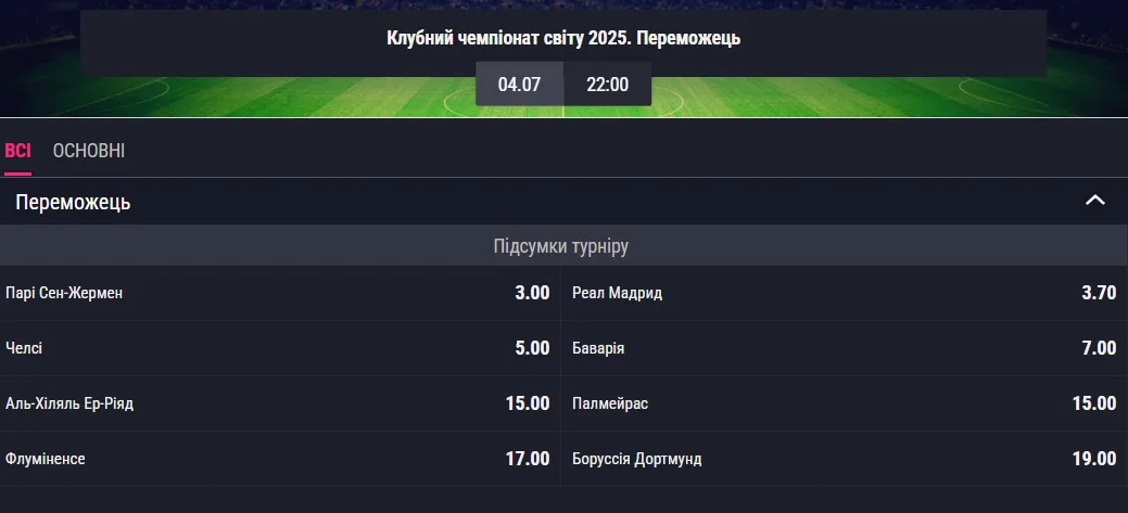 Прогноз на перемогу в КЧМ