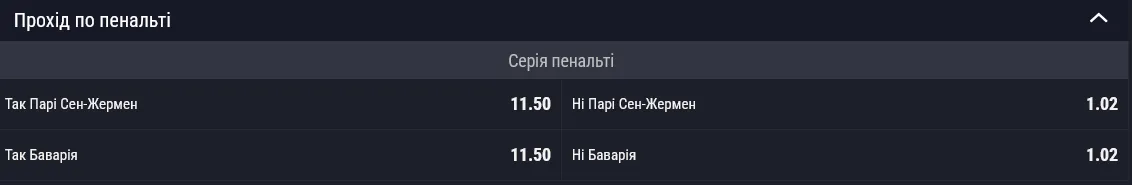 У серії пенальті шанси у команд рівні