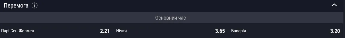 Хто переможе в матчі ПСЖ Баварія
