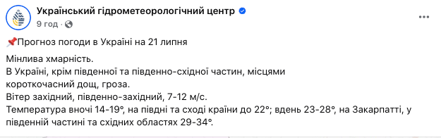 Сонце доведеться пошукати: синоптики назвали регіони, де у понеділок буде тепліше за 30°C