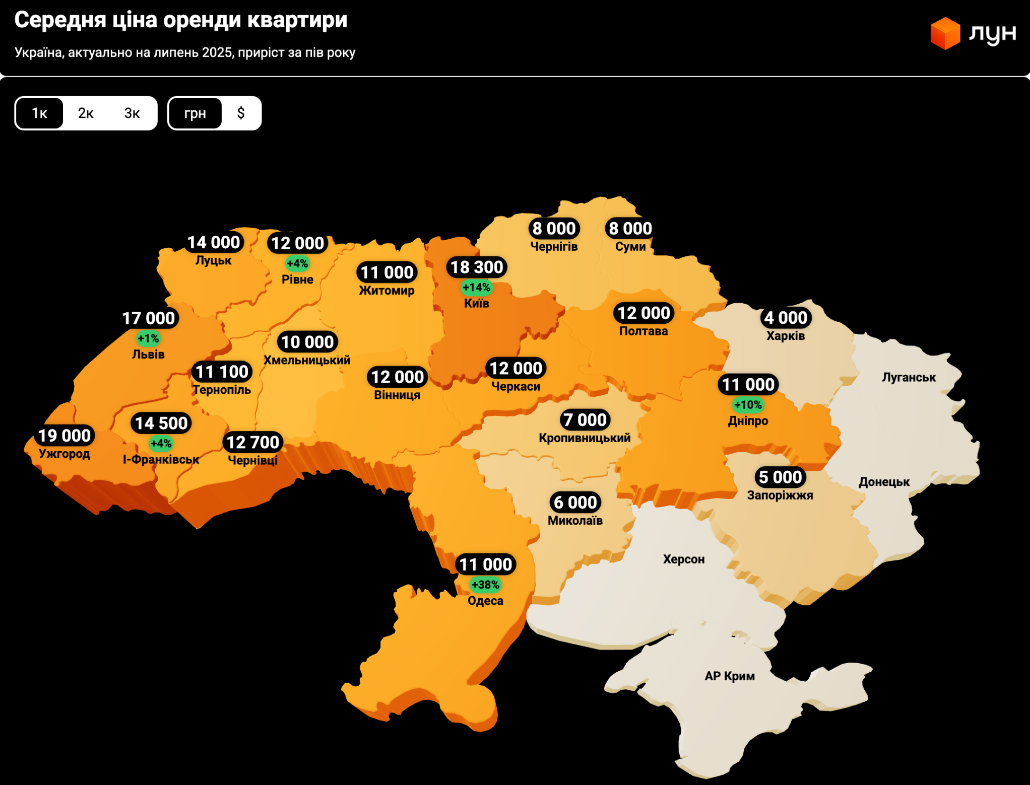 Сколько стоит аренда 1-комнатных квартир в Украине