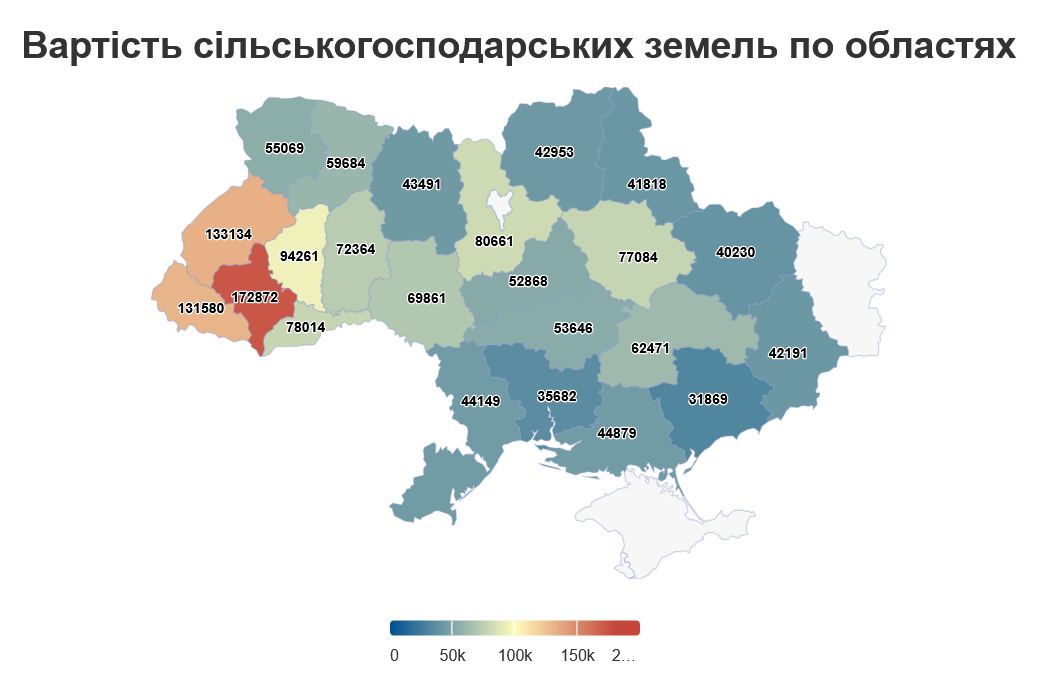 Де в Україні найвищі ціни на землю