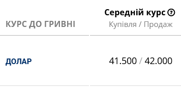 Курс доллара в украинских банках подорожал