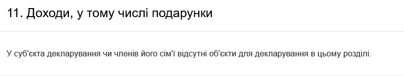 У нардепа Христенко нет доходов