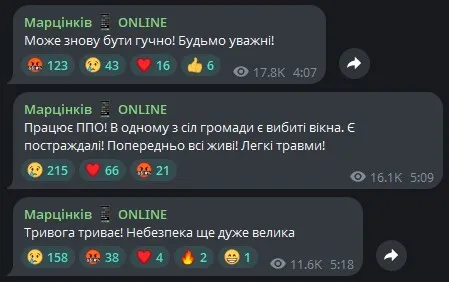 Марцінків Телеграм