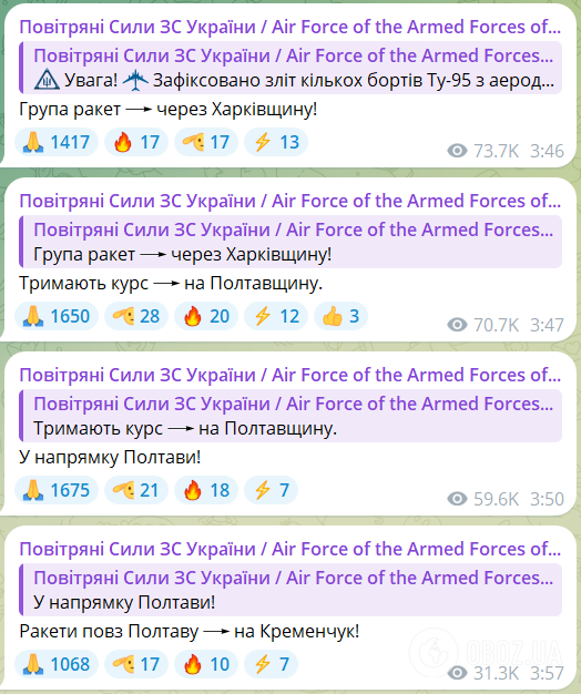 Россия задействовала группу самолетов Ту-95МС, ракетоносители в Черном море запустили "Калибры": детали новой атаки агрессора
