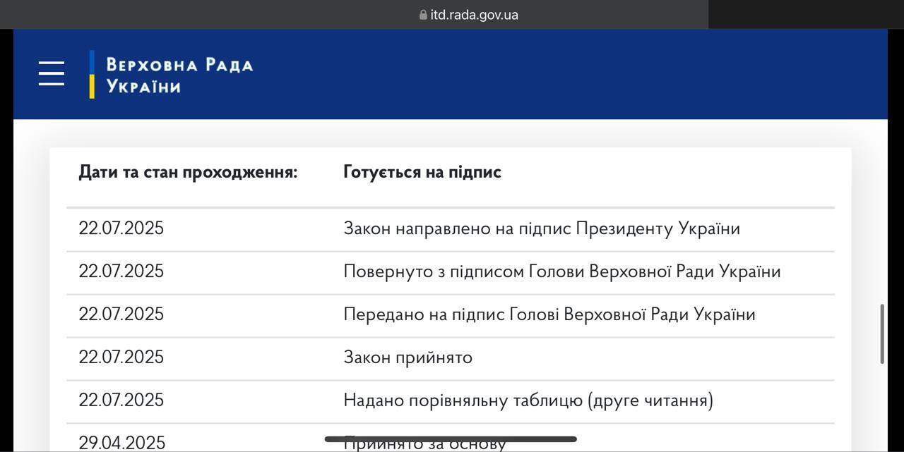 Зеленський таки підписав законопроєкт про НАБУ та САП: які зміни він передбачає