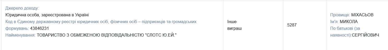 Сколько денег таможенник Михасев выиграл в казино