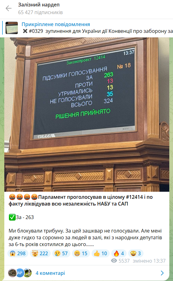 Рада підтримала законопроєкт, який може обмежити повноваження НАБУ та САП: чому навколо рішення скандал і як відреагували в ЄС