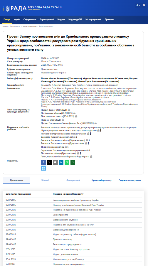 Рада поддержала законопроект, который может ограничить полномочия НАБУ и САП: почему вокруг решения скандал и как отреагировали в ЕС
