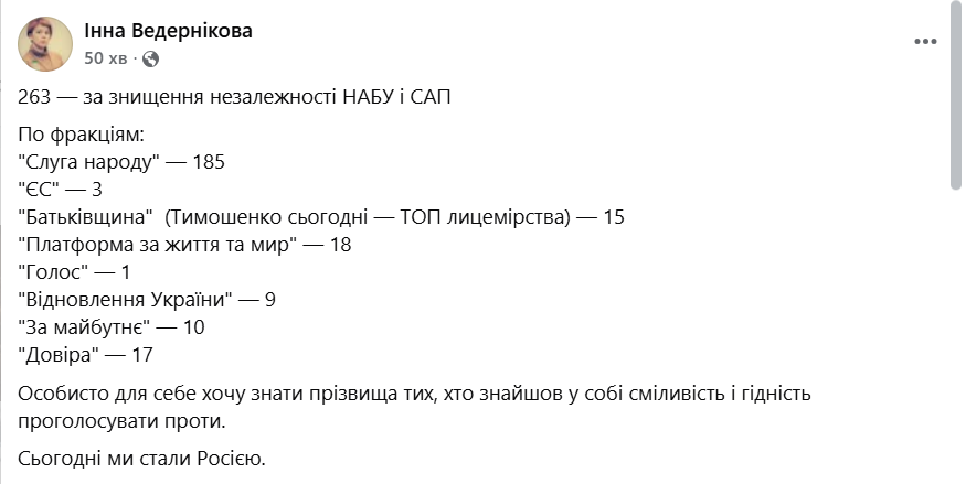 Рада поддержала законопроект, который может ограничить полномочия НАБУ и САП: почему вокруг решения скандал и как отреагировали в ЕС
